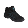ARVES II MID